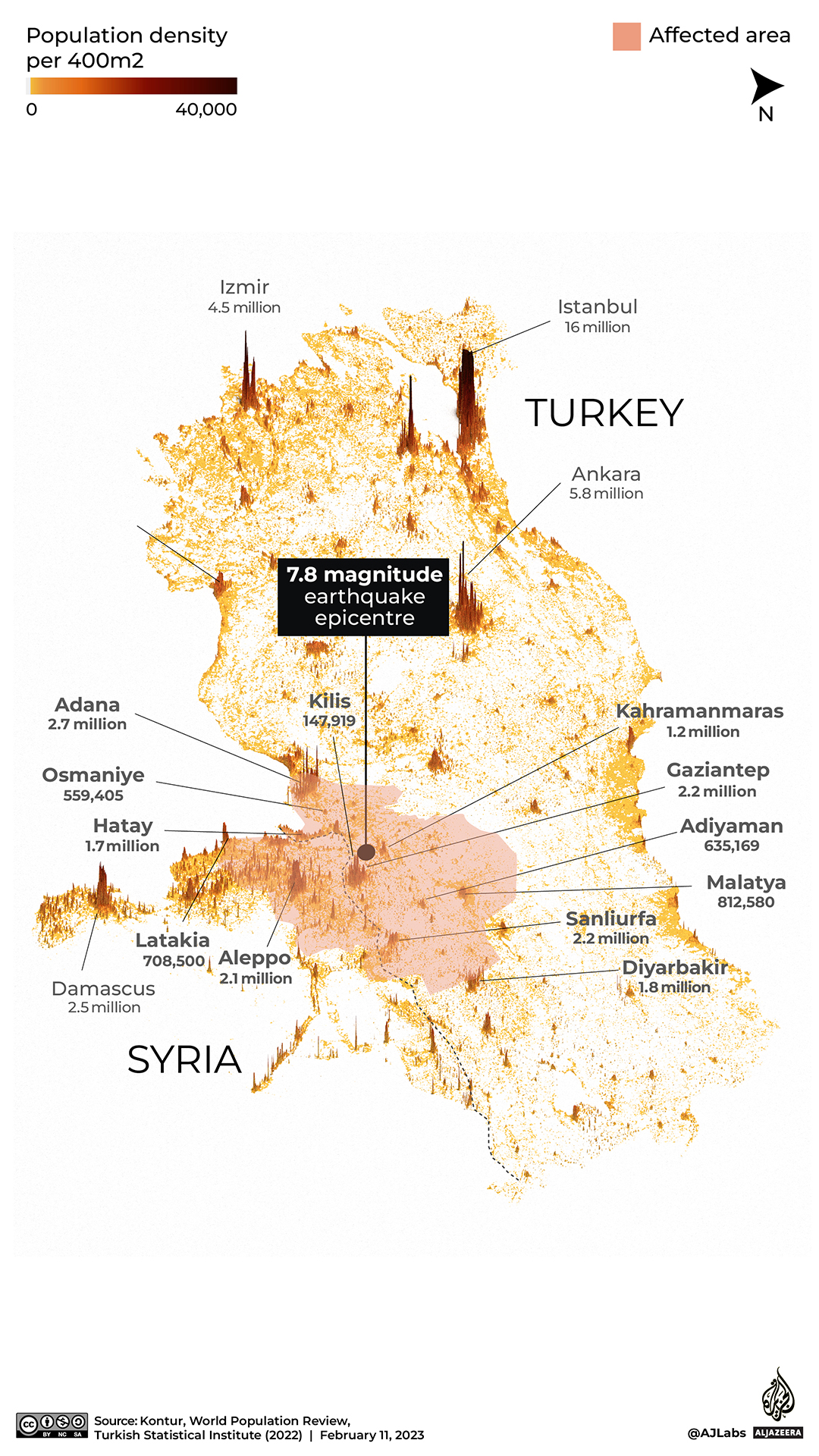Interactive_Staying Warm_Turkey_Syria_population map
