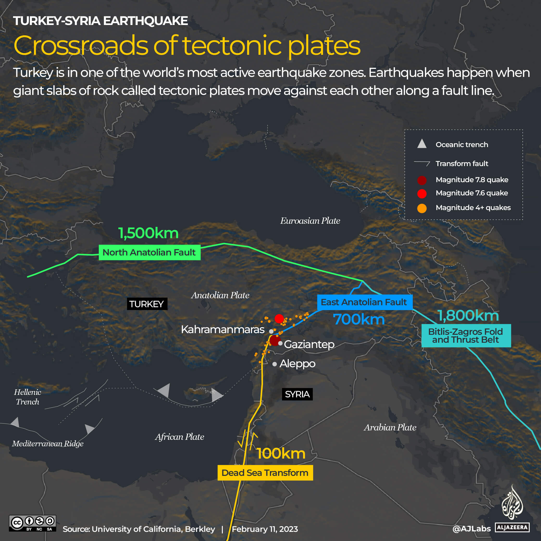 Interactive_Staying Warm_Turkey_Syria_Earthquake_Fault Lines