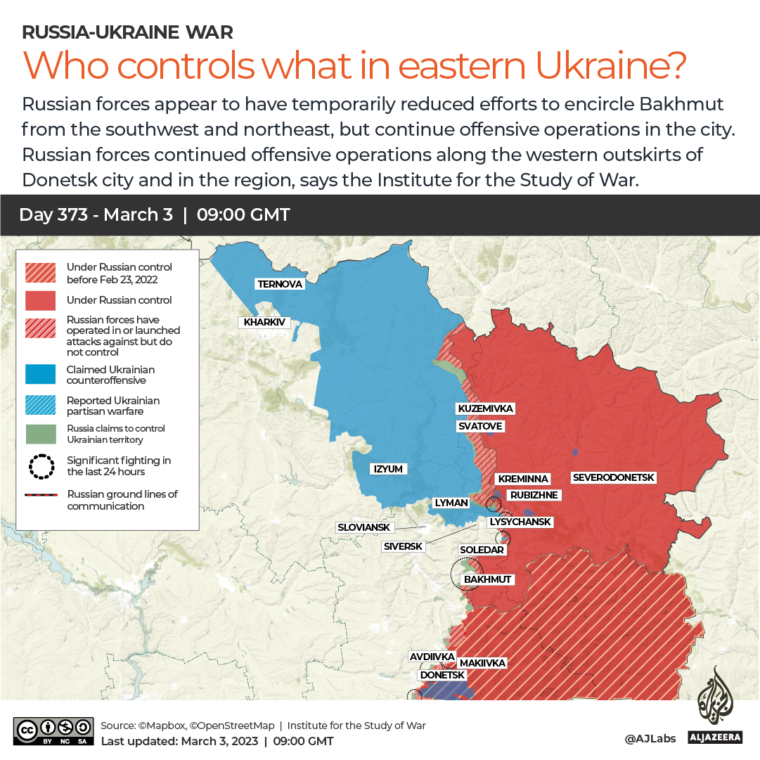 INTERACTIVE-WHO CONTROLS WHAT IN EASTERN UKRAINE
