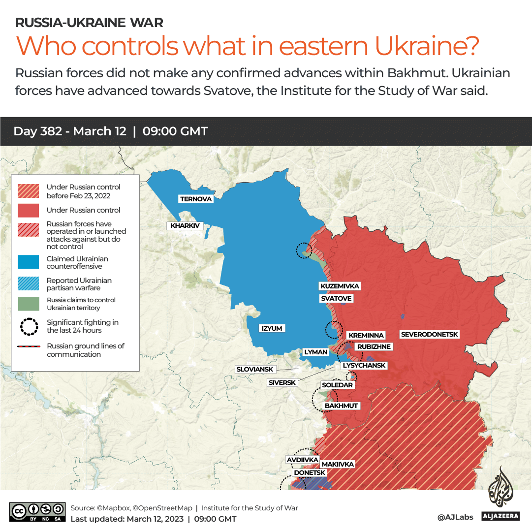 INTERACTIVE-WHO CONTROLS WHAT IN EASTERN UKRAINE