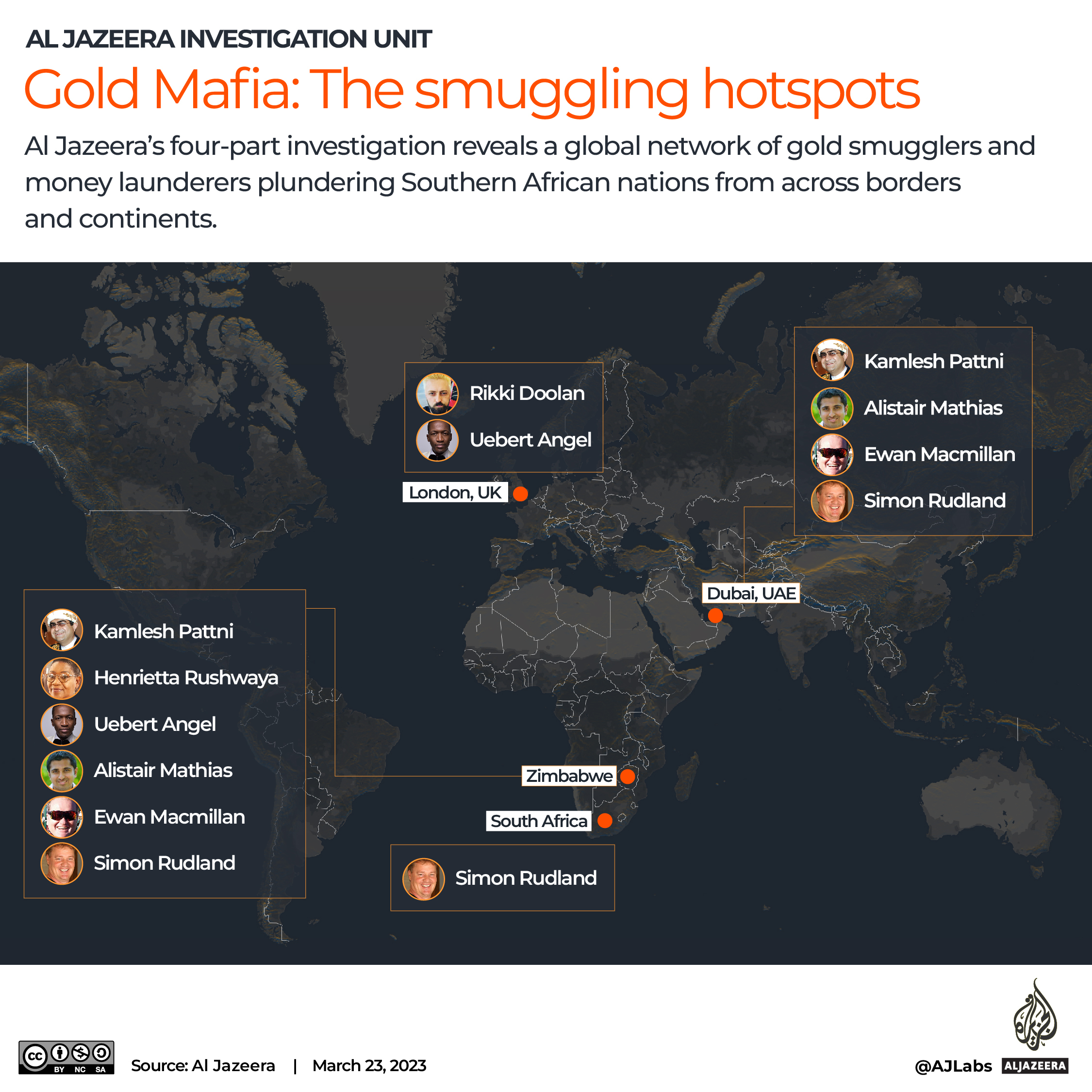 Infographic showing the countries where the Gold Mafia is operating.