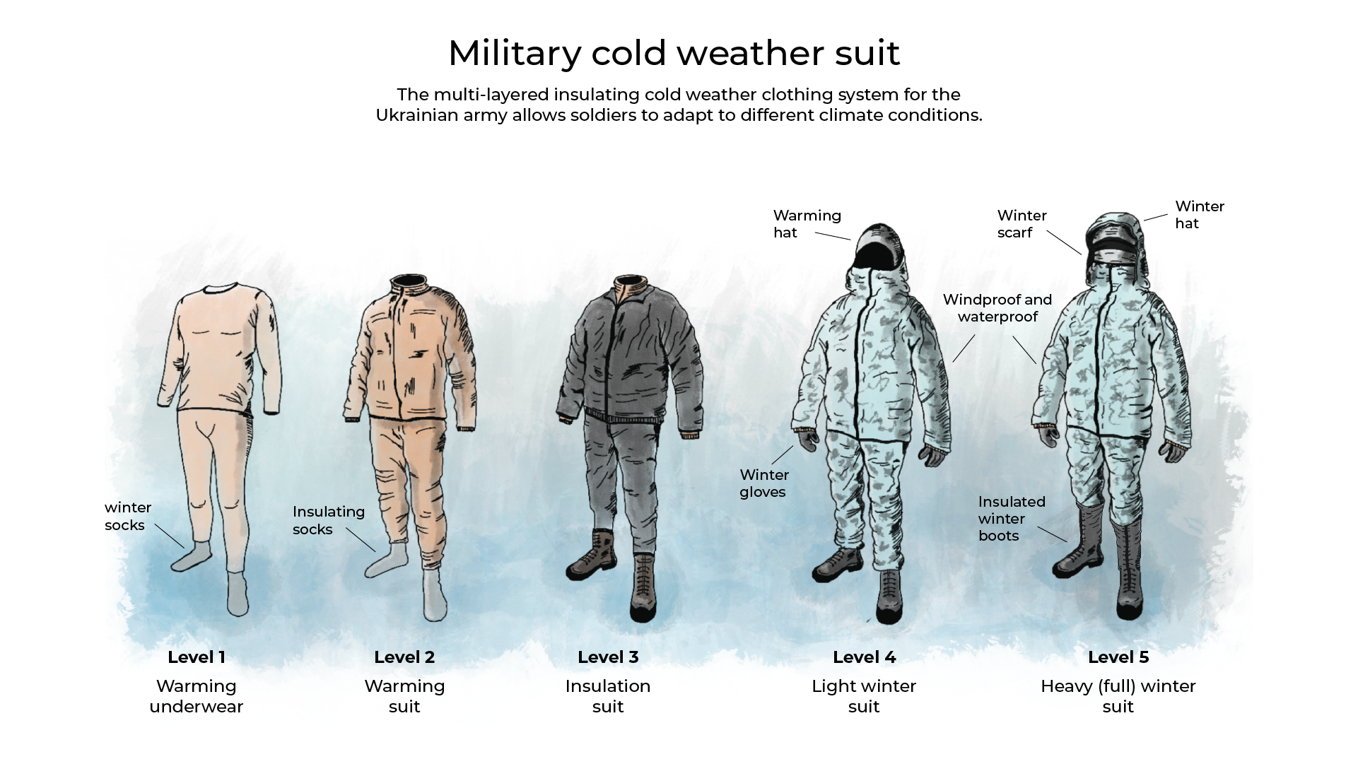 Interactive - Winter suit 1 edit font