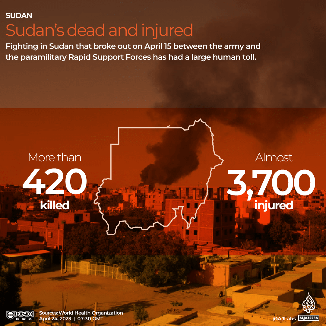 INTERACTIVE_SUDAN_DEATH_TOLL_APRIL24_2023_07-30GMT (1)-1682330371