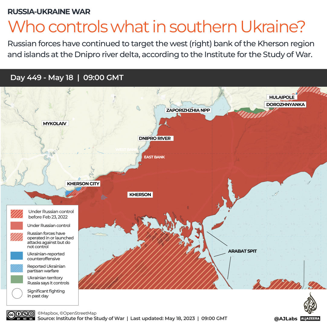 INTERACTIVE-WHO CONTROLS WHAT IN SOUTHERN UKRAINE