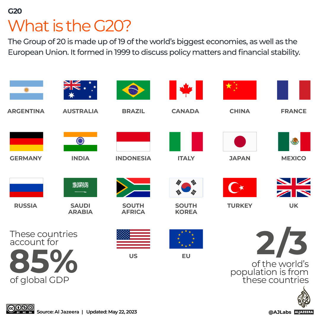 INTERACTIVE_G20_MAY22_2023-