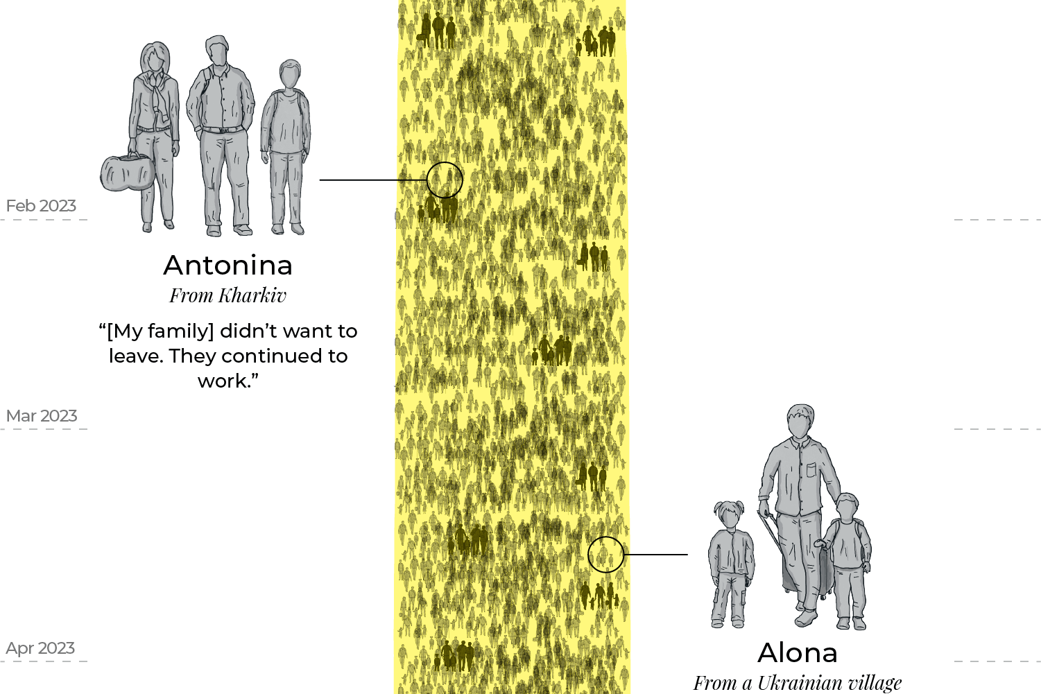 INTERACTIVE_500 DAYS Artboard 3