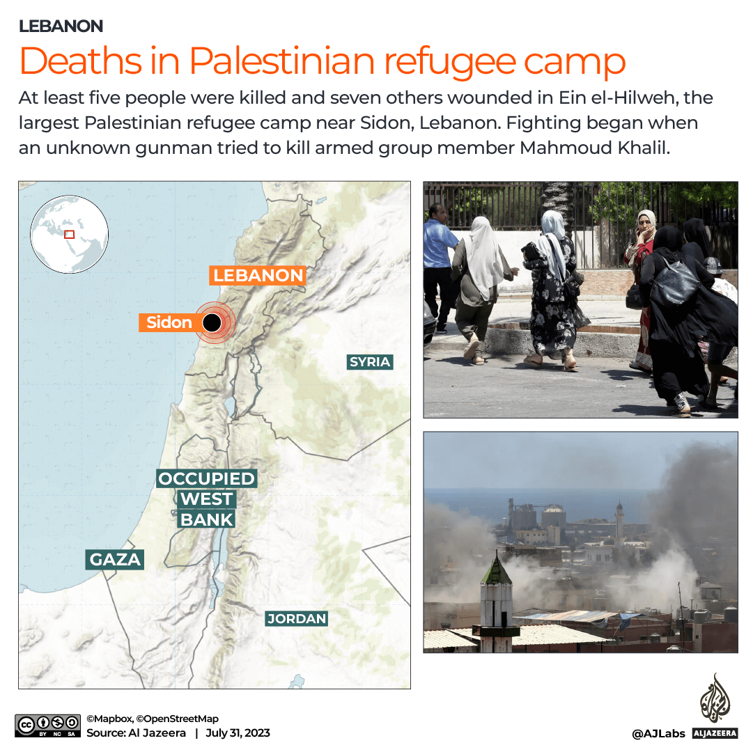 INTERACTIVE_LEBANON_CLASHES_JUL31_2023 (1)-1690790310
