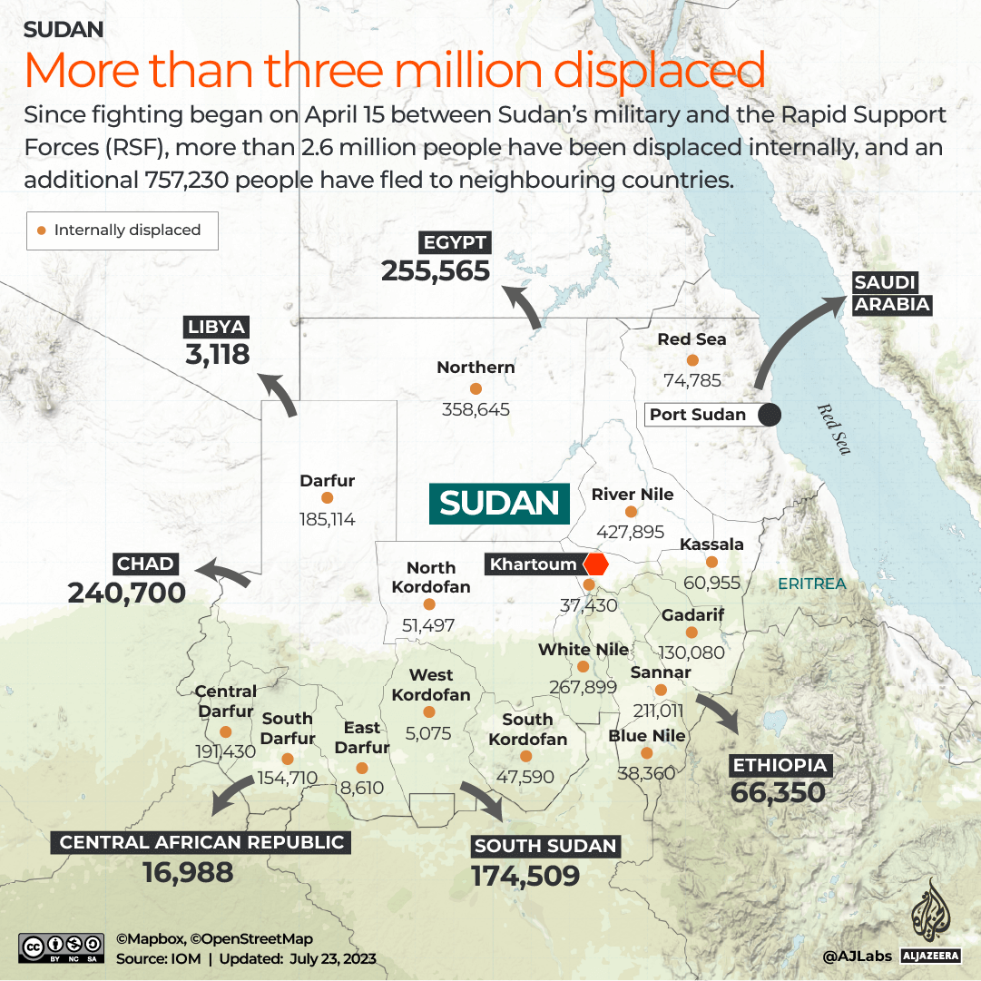 INTERACTIVE_SUDAN_REFUGEE_July23_2023
