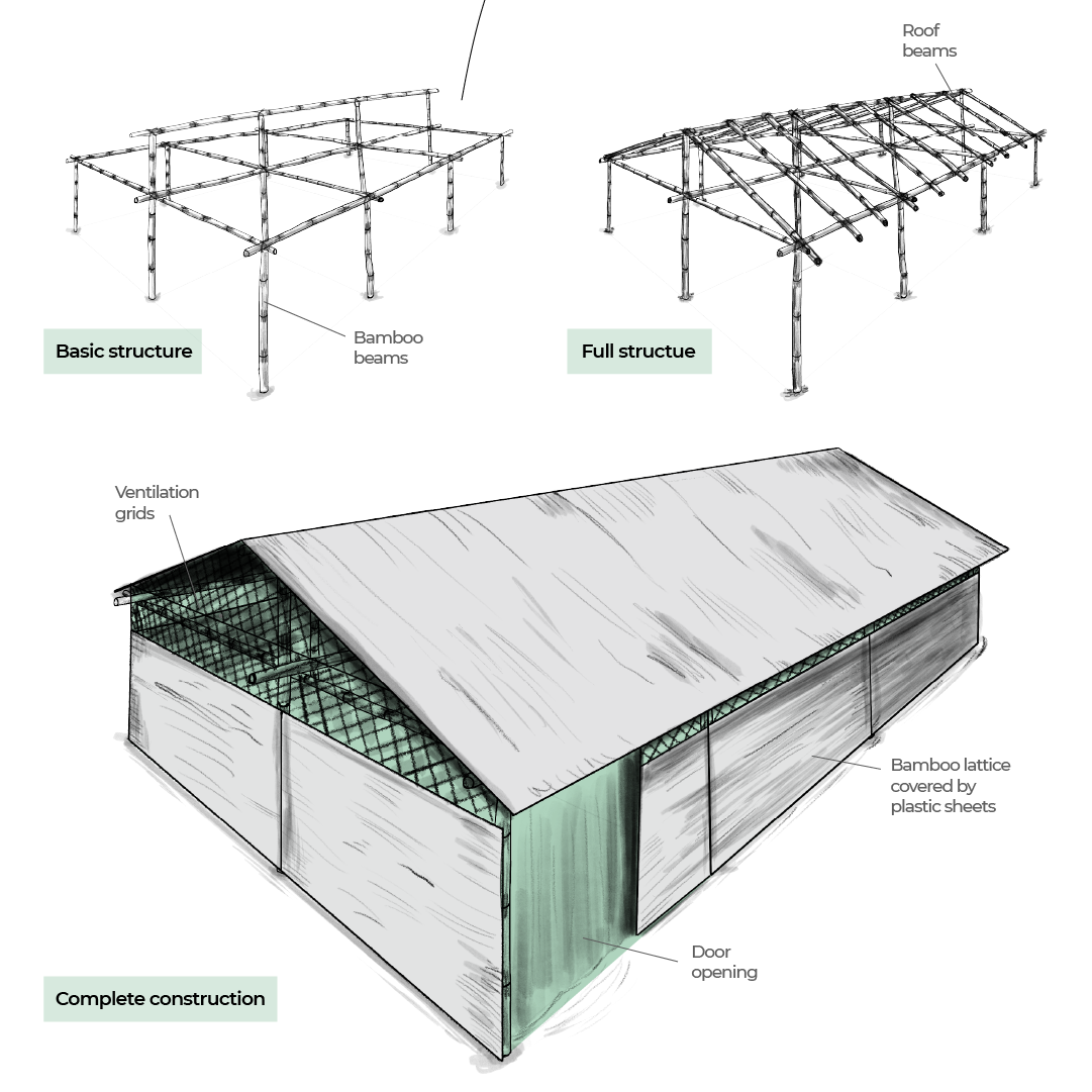 INTERACTIVE - Rohingya housing 2