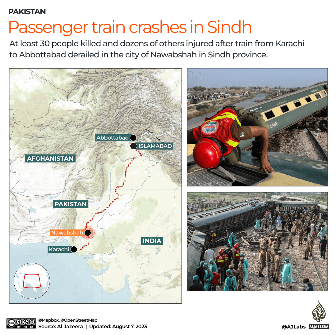 INTERACTIVE_PAKISTAN_TRAIN_CRASH_AUGUST7_2023-1691392049