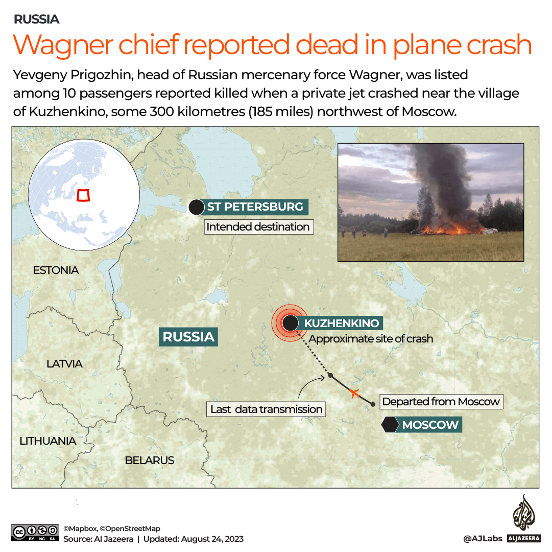 INTERACTIVE_RUSSIA_AIRPLANE_CRASH_WAGNER_AUG24.ai-1692864958