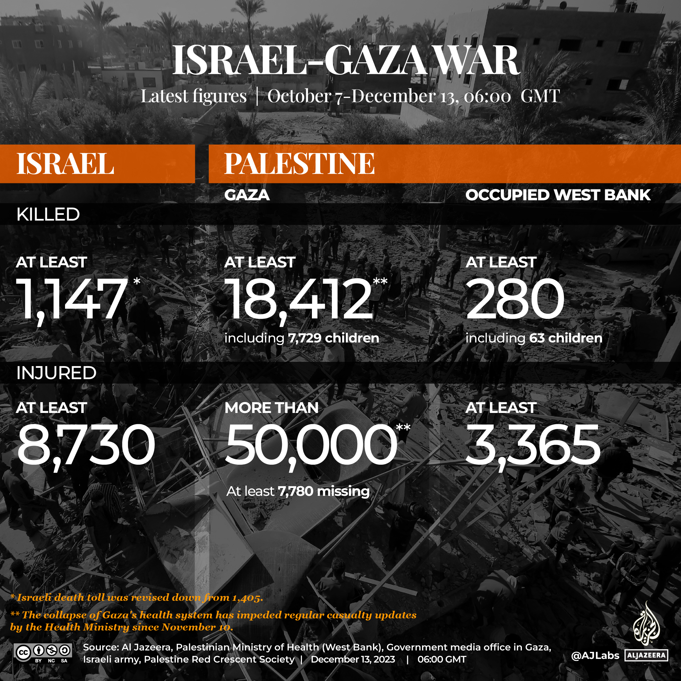 INTERACTIVE-LIVE-TRACKER-GAZA-DEC13-2023-0600GMT