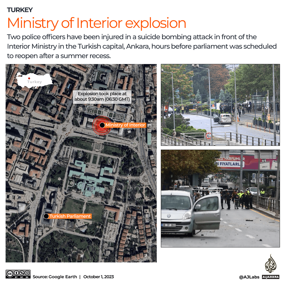 INTERACTIVE_TURKEY_SHOOTING_Oct1_2023-1696152823