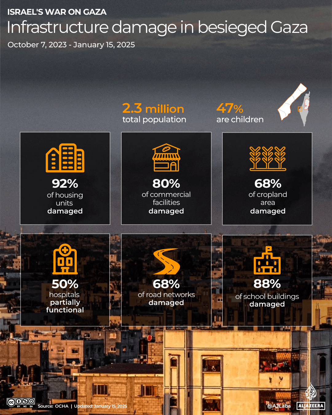 Interactive-Humanitarian graphics-all_JAN15_2025.ai-1736922312