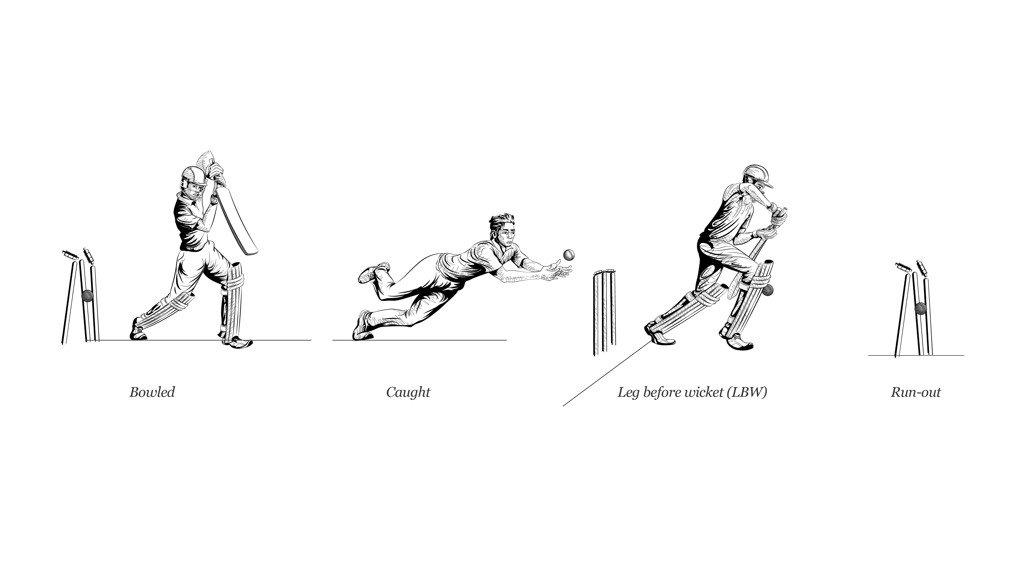 Interactive_Illustrated guide to cricket_WAYS TO GET OUT_REVISED