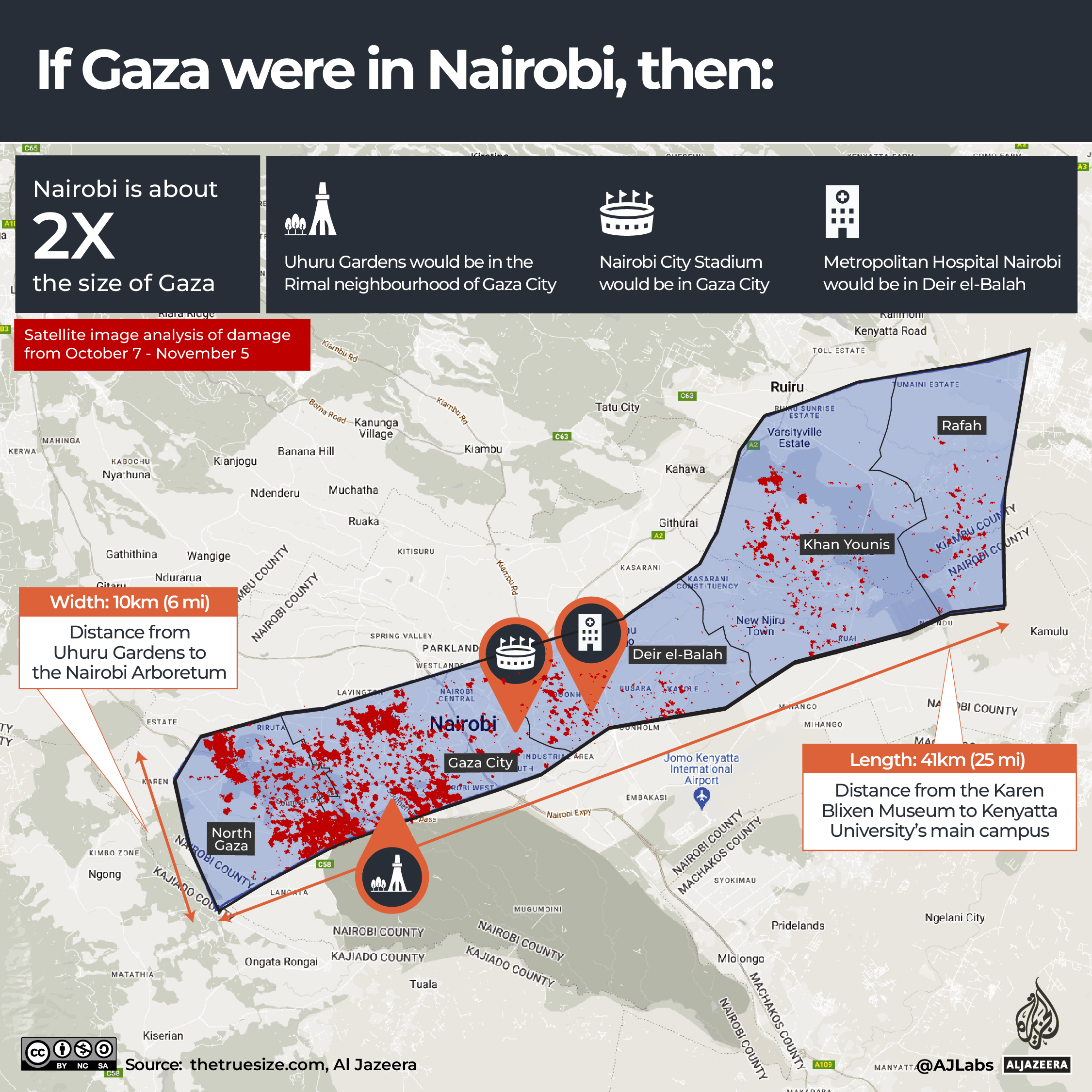 INTERACTIVE - If Gaza was your city - Nairobi-1699866981