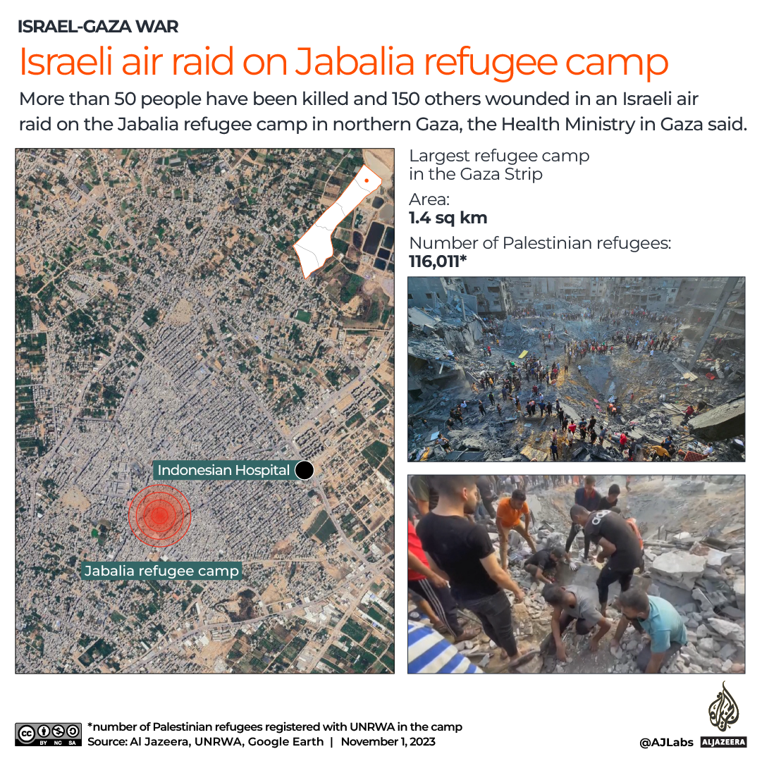 INTERACTIVE_GAZA_JABALIA_REFUGEE_CAMP_NOV1_2023-1698825581