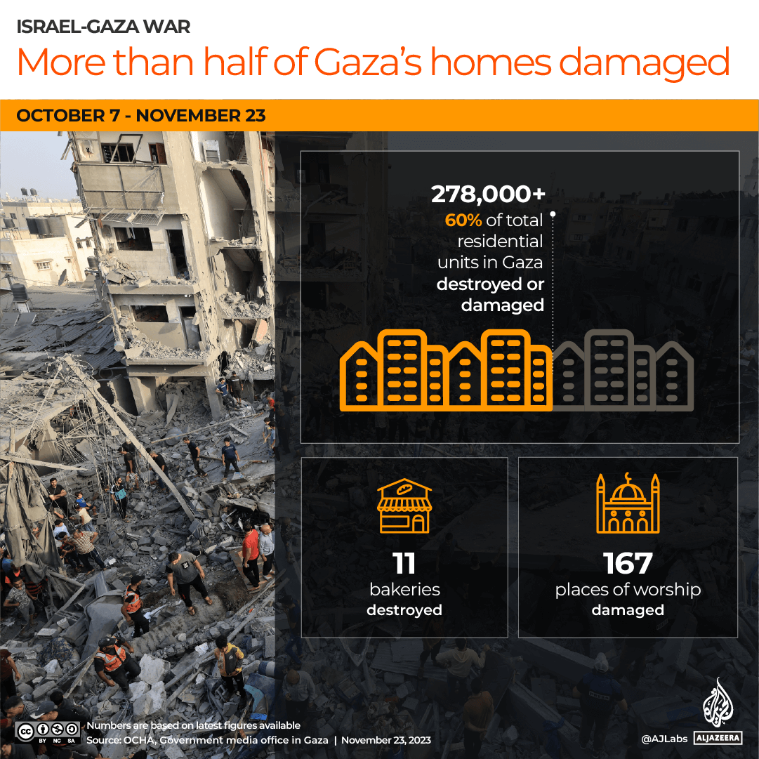 INTERACTIVE_INFRASTRUCTURE_DAMAGE_GAZA_NOV23_2023-1700748129