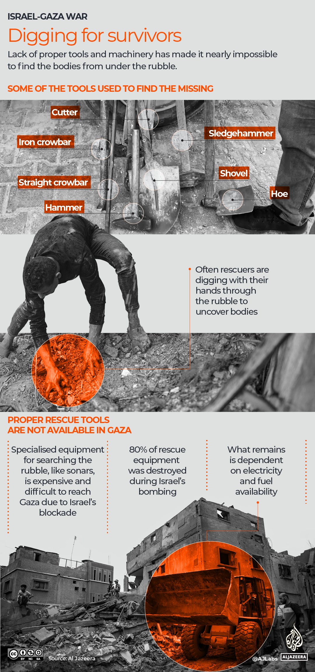 Interactive - Digging for missing in Gaza - 26Dec2023-1703611929