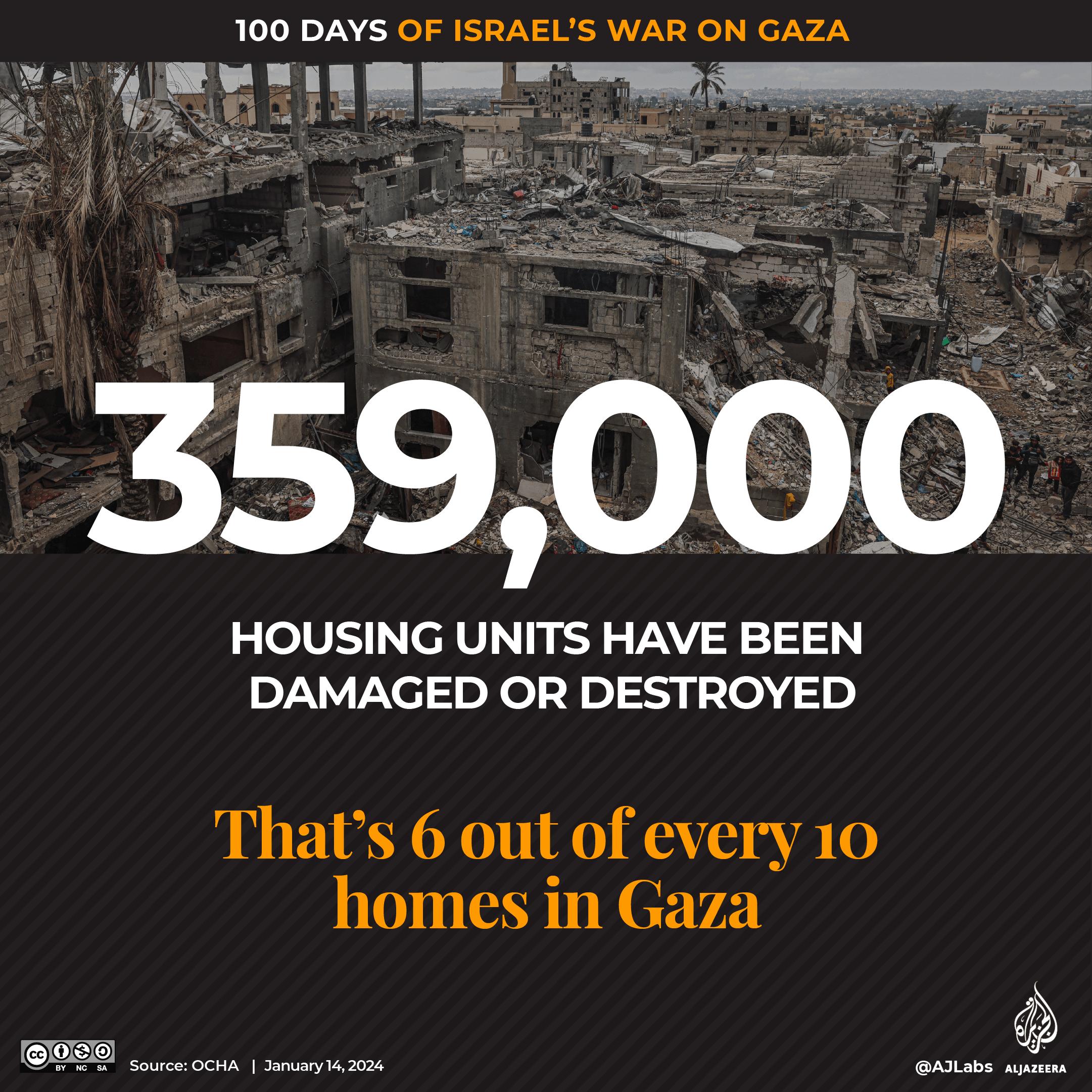 INTERACTIVE - 100 days of Israels war on Gaza - Destruction-1705215141