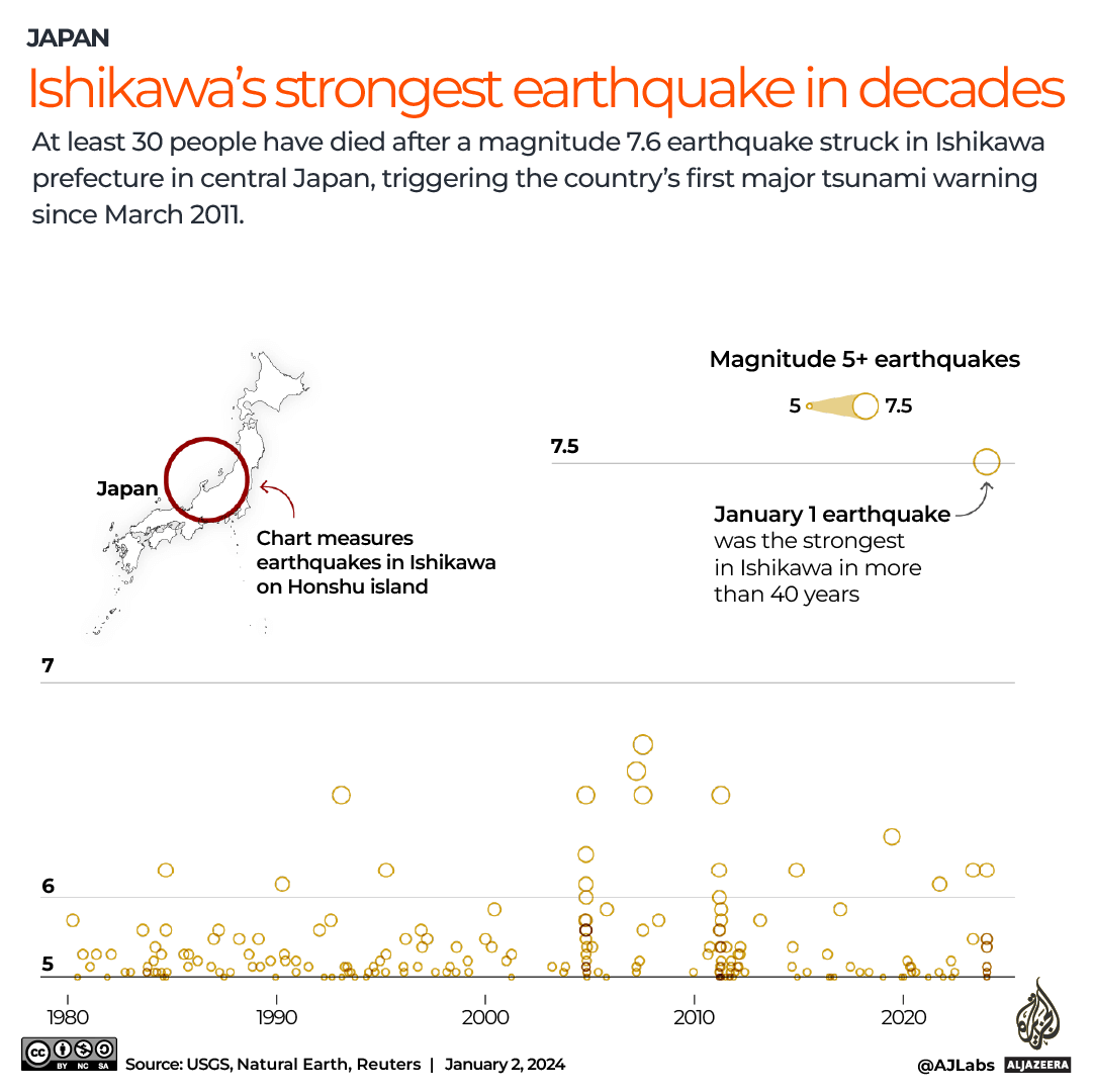 INTERACTIVE_JAPAN_EARTHQUAKE_JAN2_2024 copy-1704183316