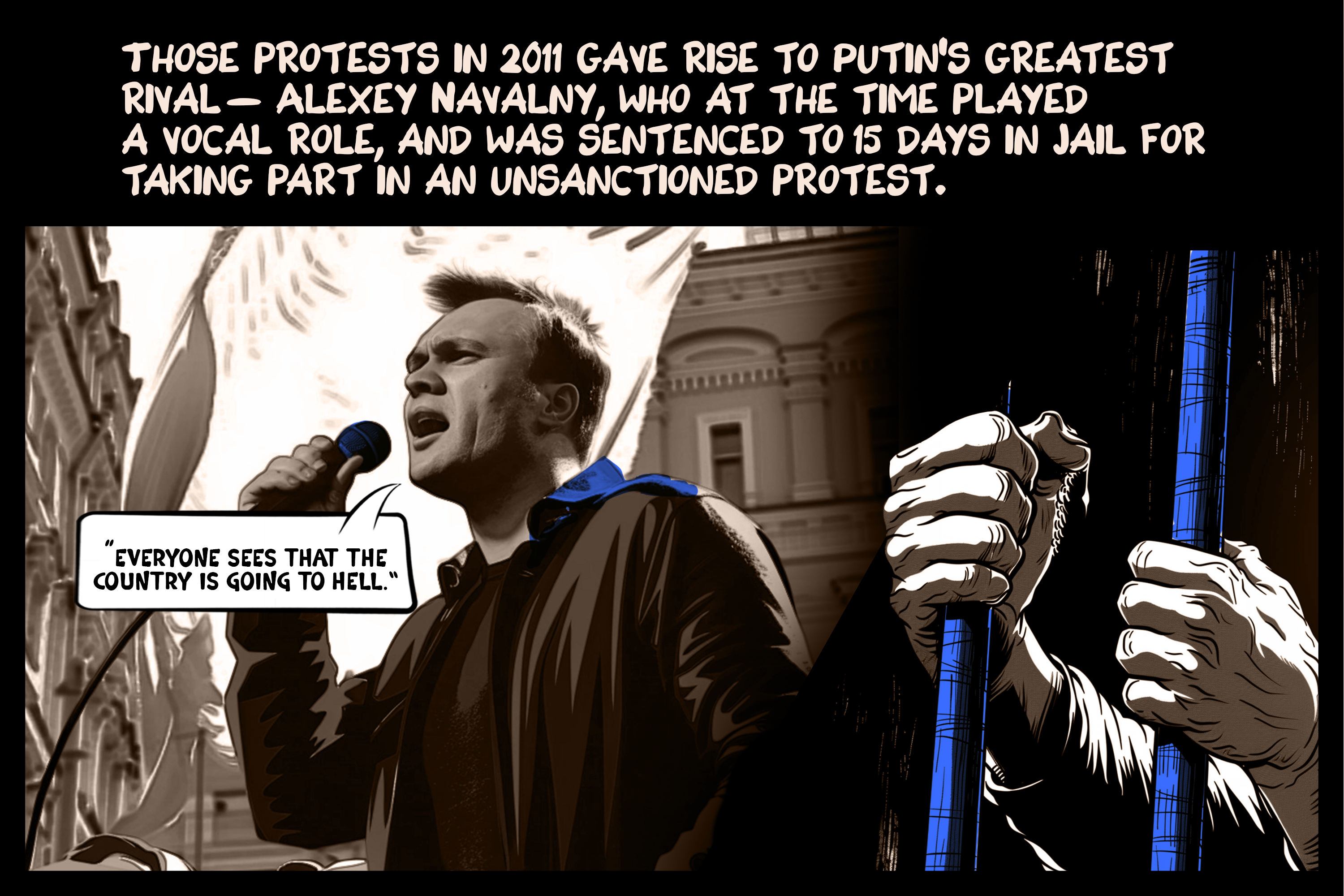 Putin, polls and politics