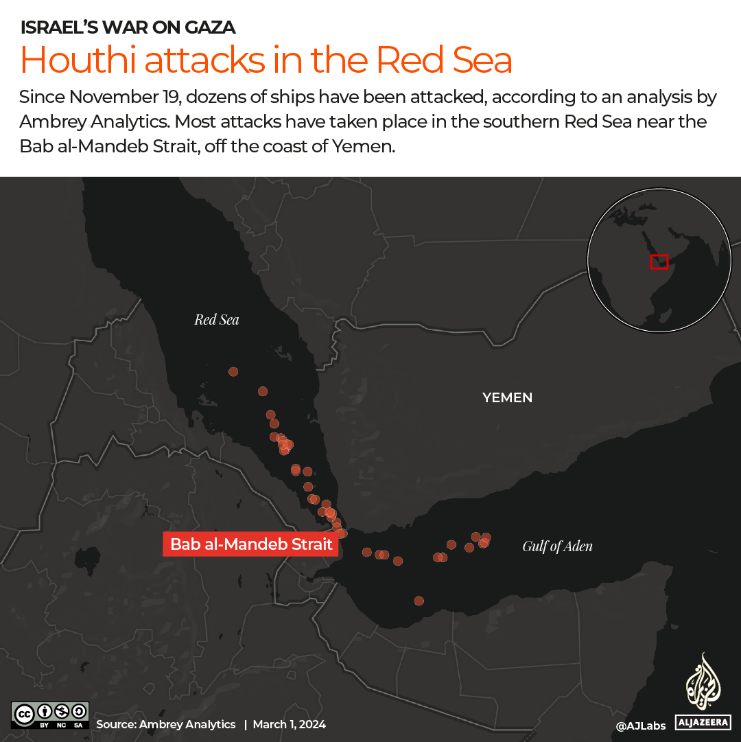 INTERACTIVE-houthi_attacks