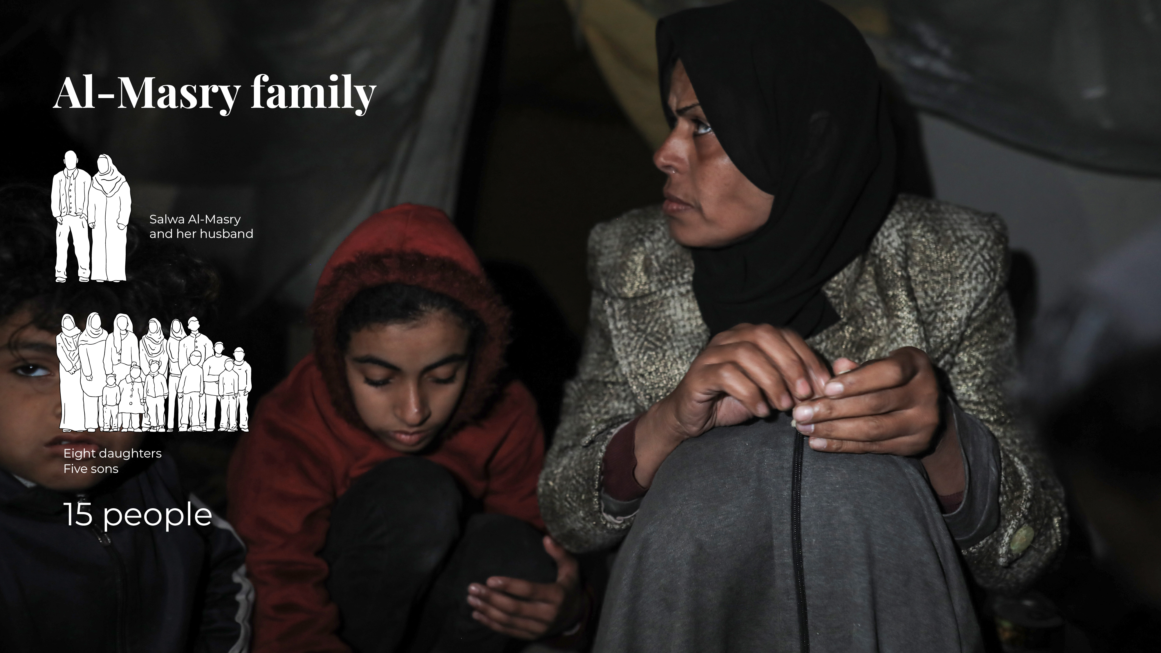 Interactive_AlMasry_family cover_horizontal