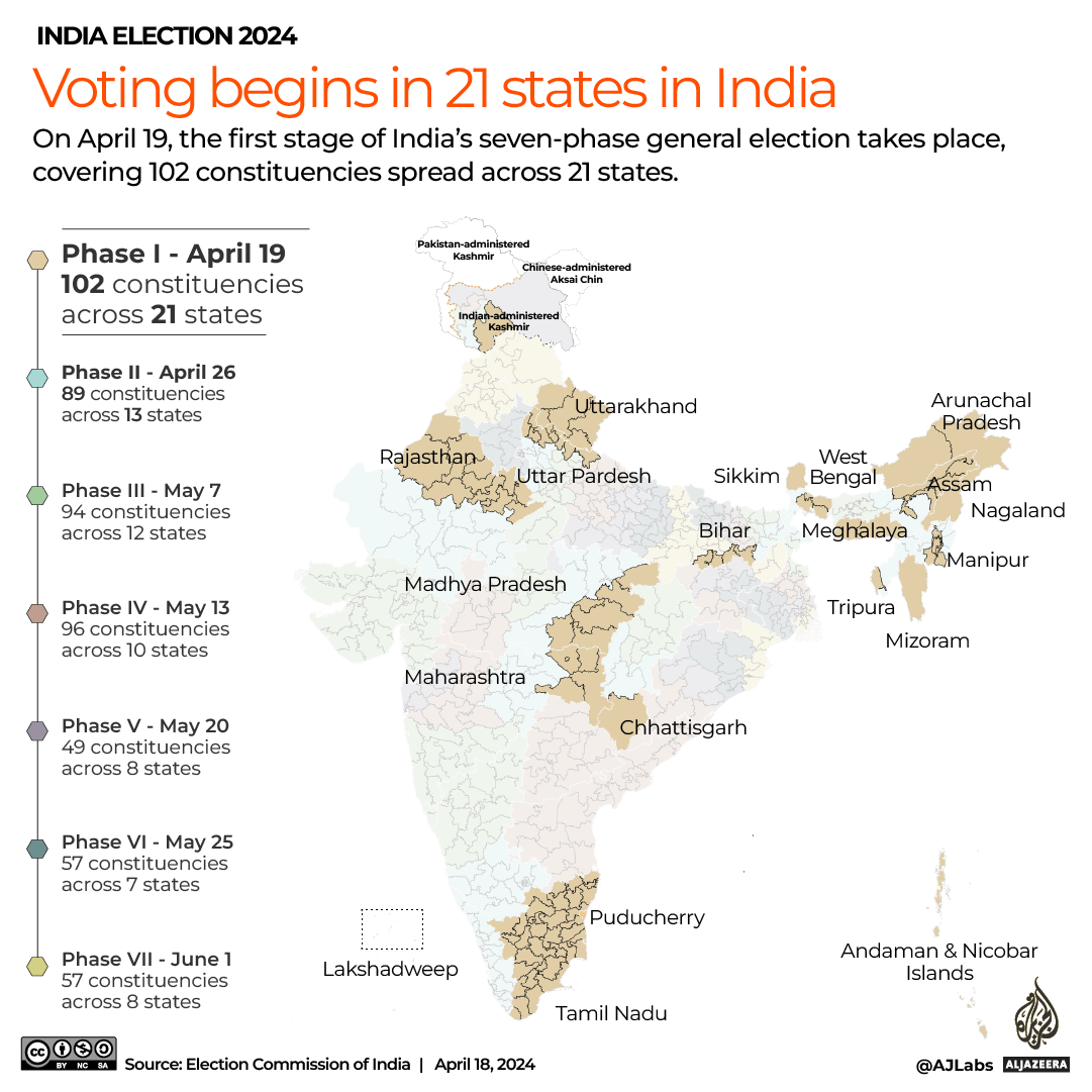INTERACTIVE_INDIA_ELECTION__PHASE_1_APRIL19_2024-1713448685