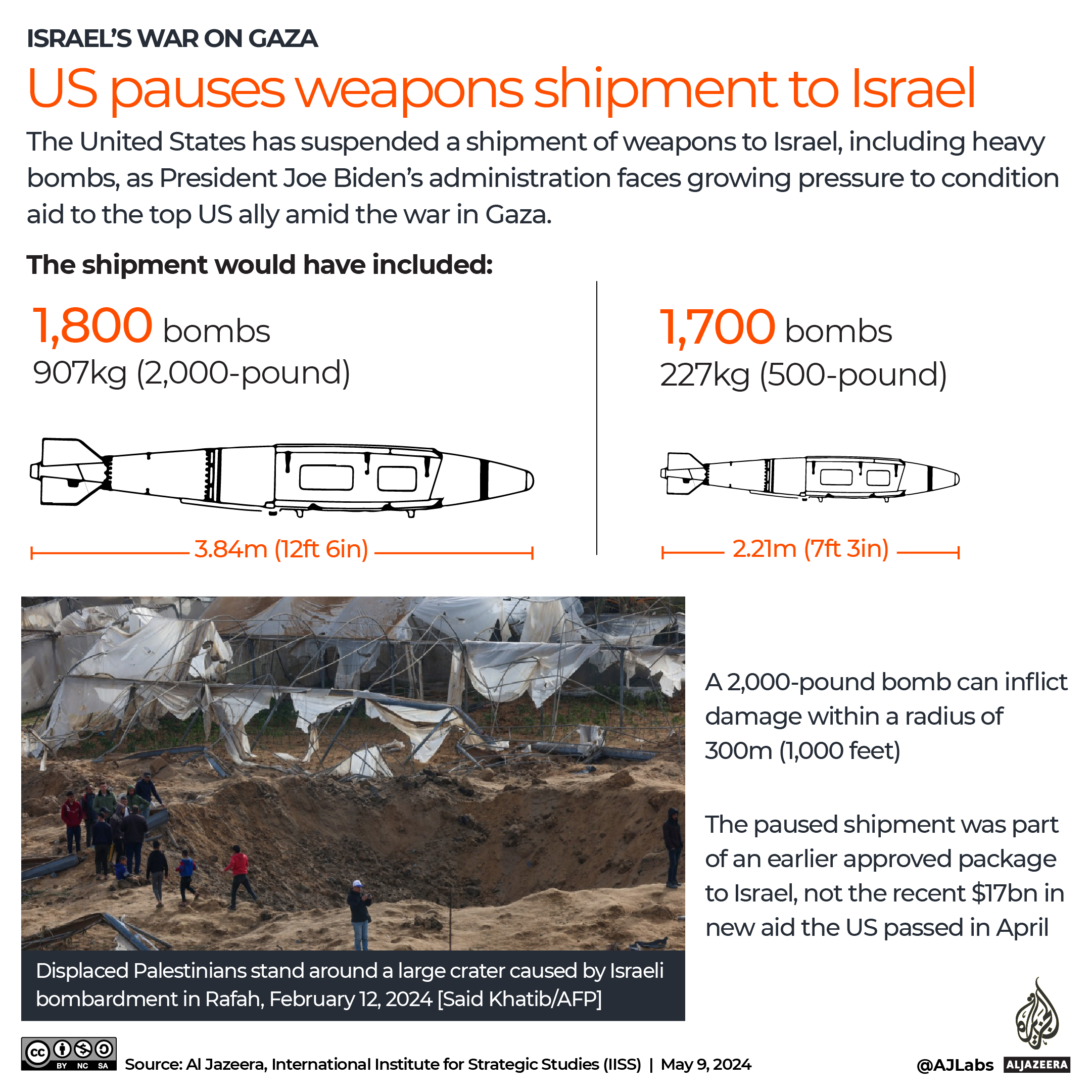 INTERACTIVE Gaza War US pauses weapons shipment to Israel-1715247502