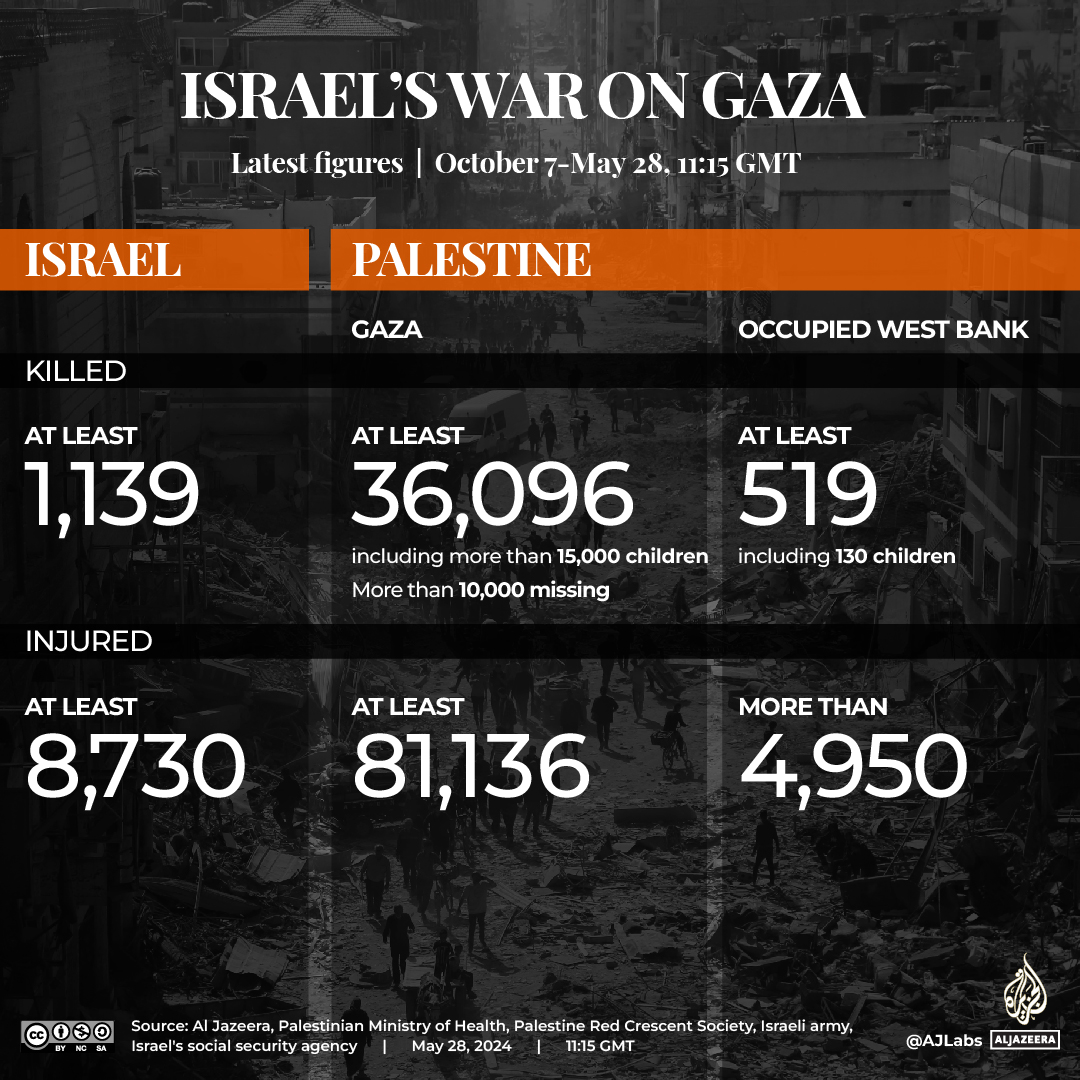 INTERACTIVE-LIVE-TRACKER-GAZA-May28-2024-1115GMT_1080x1080-1716896705