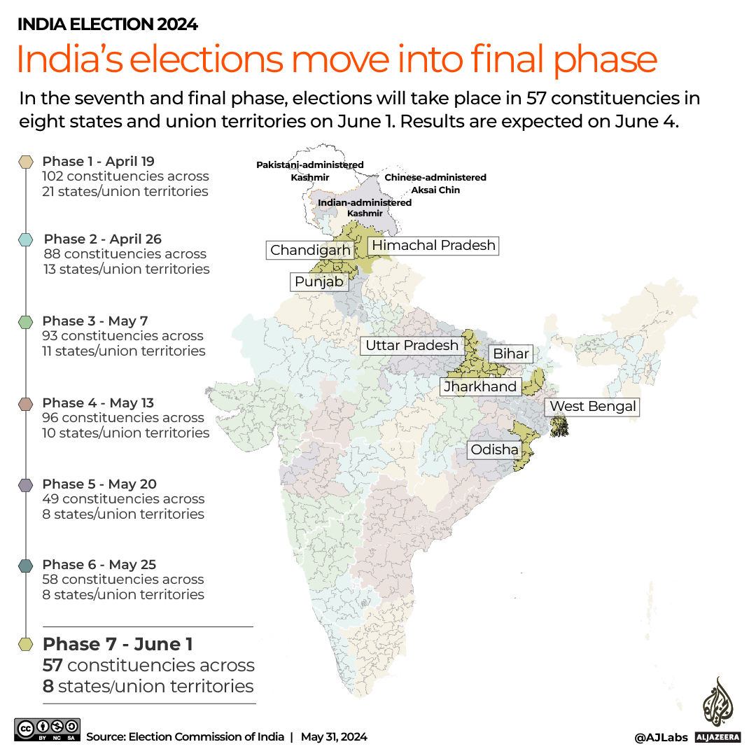 INTERACTIVE_INDIA_ELECTION_7_PHASE_MAY31_2024_Alia