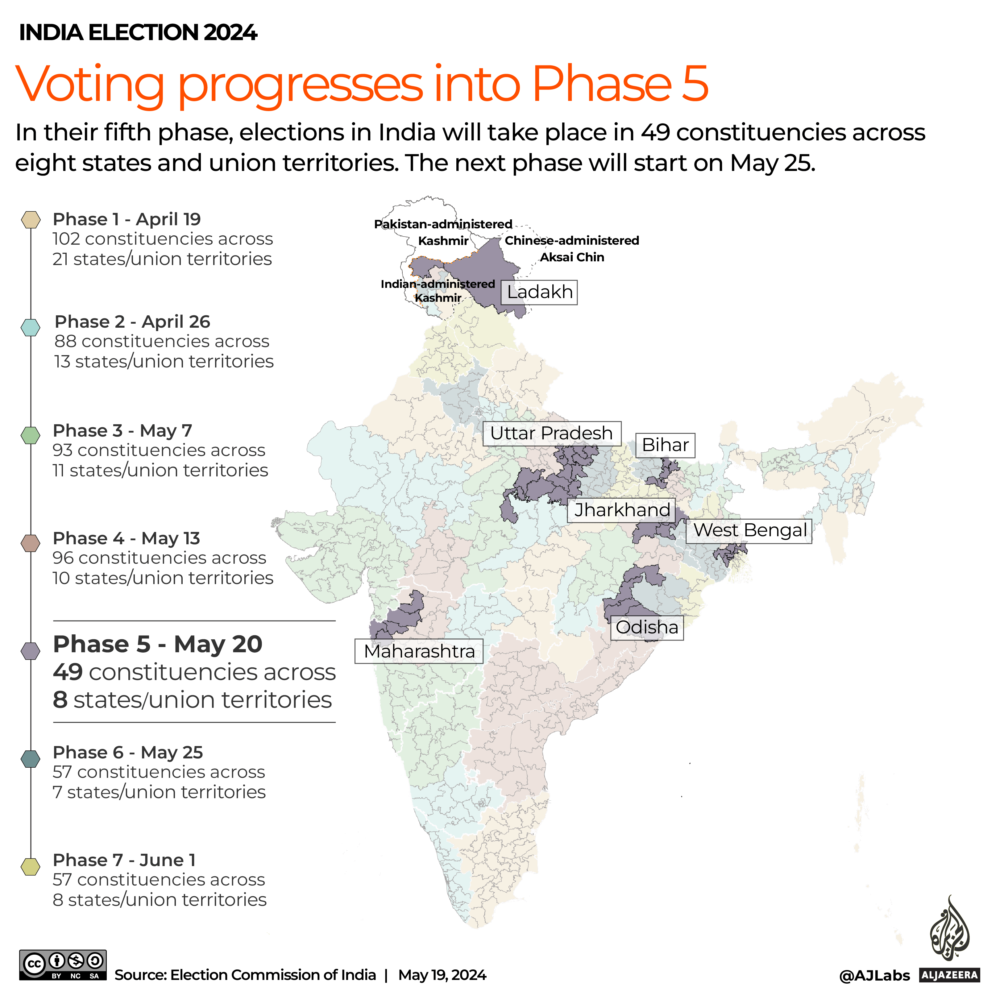 INTERACTIVE_INDIA_ELECTION_PHASE_5_MAY15_2024-1715774294