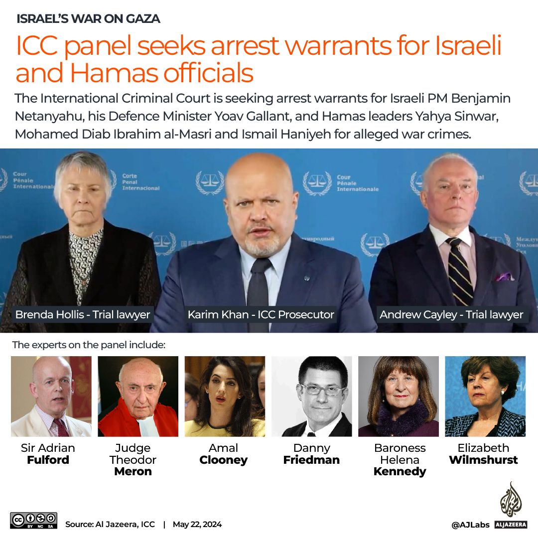 Interactive_ICC_Israel_Hamas_seekarrests_expert_May22_2024