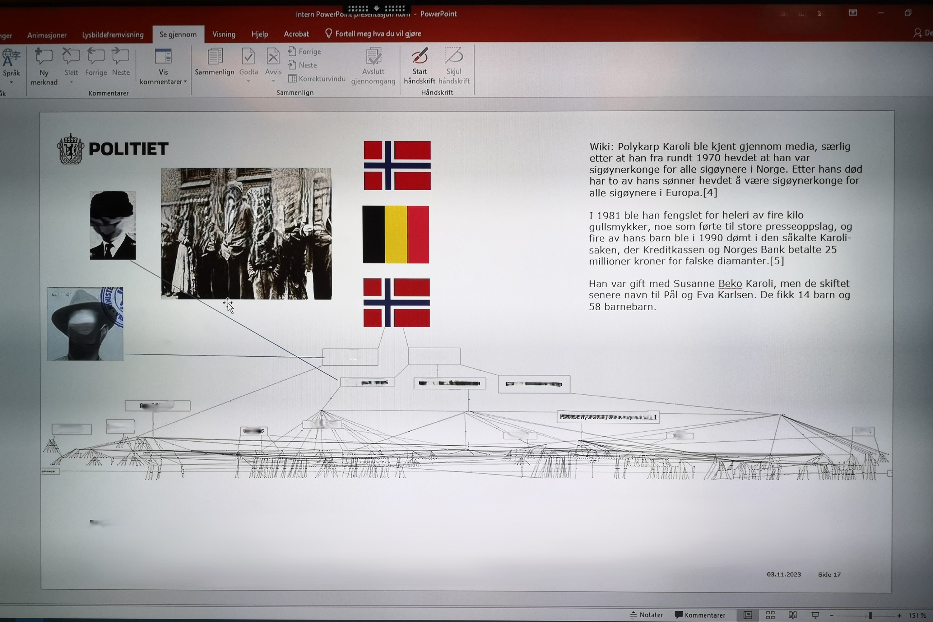 A photo showing a family tree drawn as a chart in Power Point, faces and names are blurred