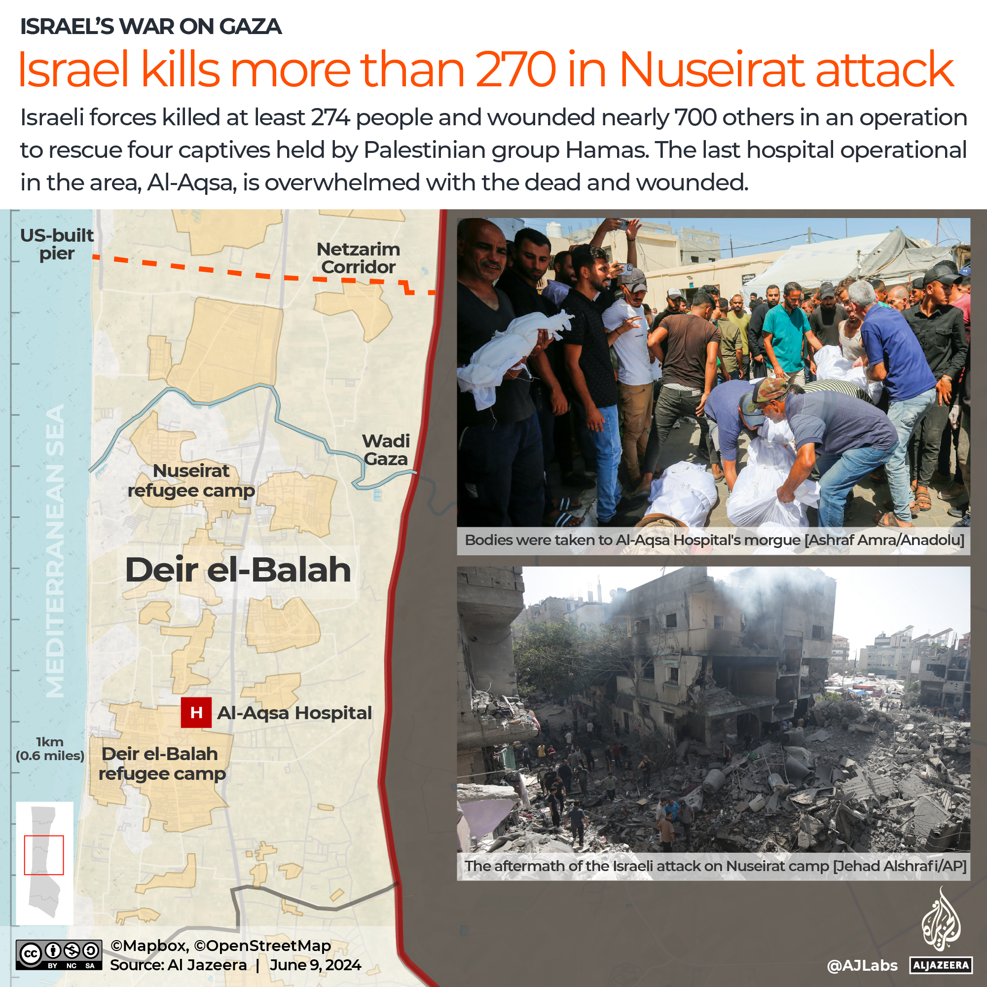 INTERACTIVE - Gaza Israel kills more than 270 in Nuseirat attack updated-1717931830