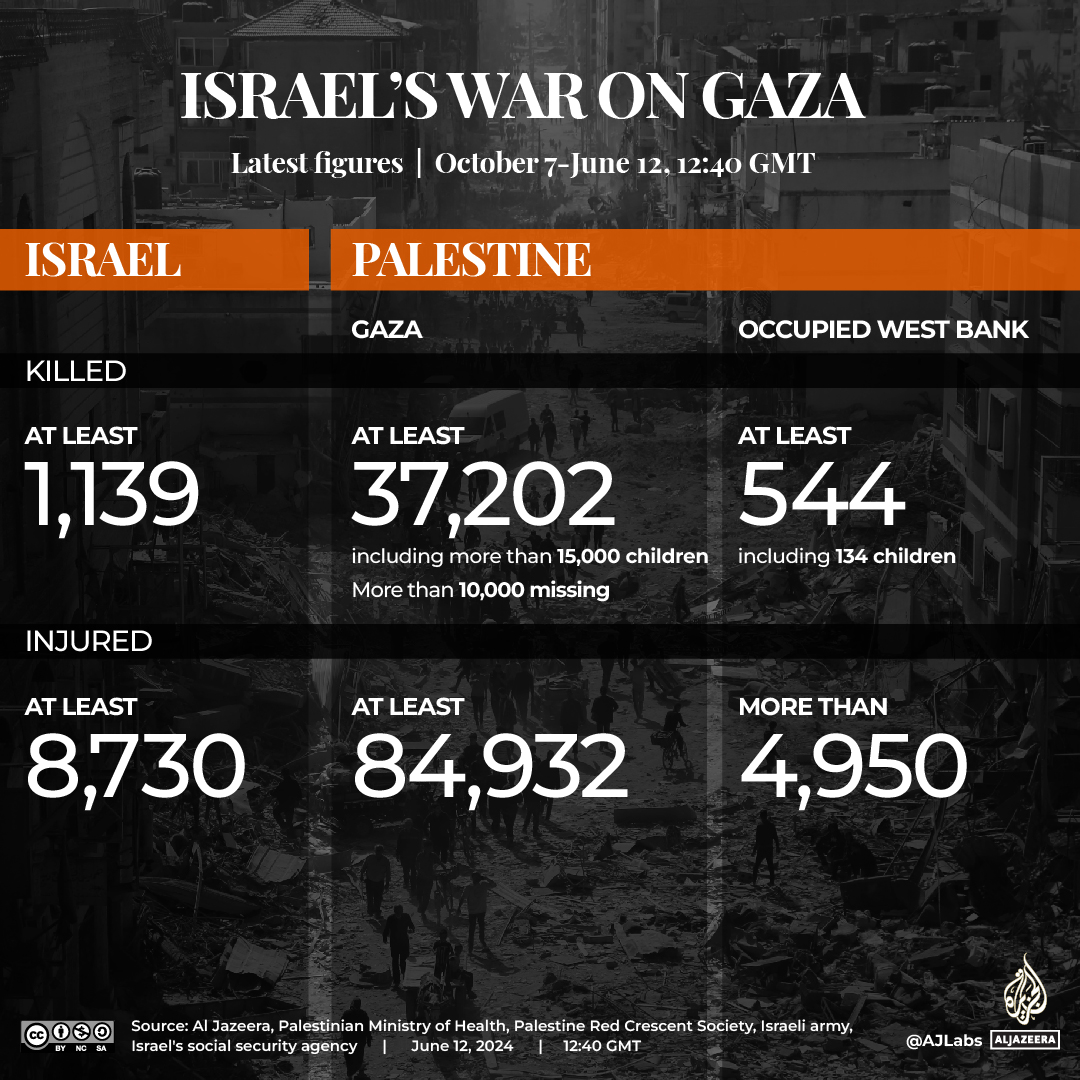 INTERACTIVE-LIVE-TRACKER-GAZA-June12-2024-1230GMT_1080x1080-1718196597