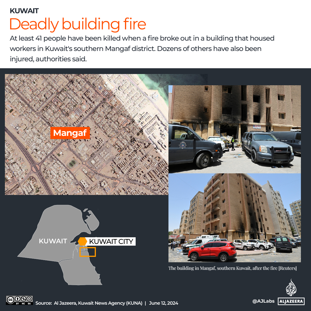 Interactive_Kuwait_fire_Mangaf