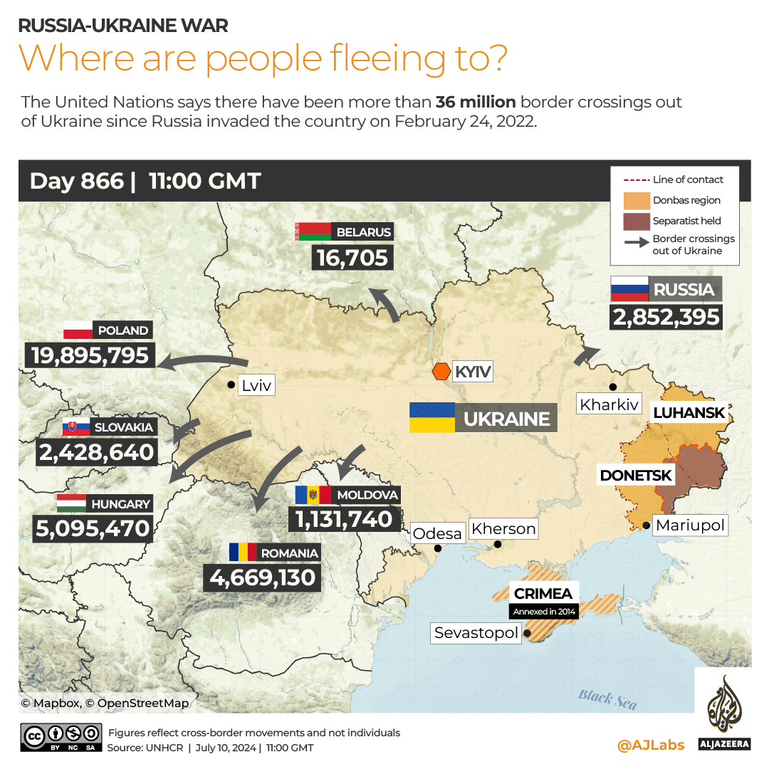 INTERACTIVE Ukraine Refugees-1720615321