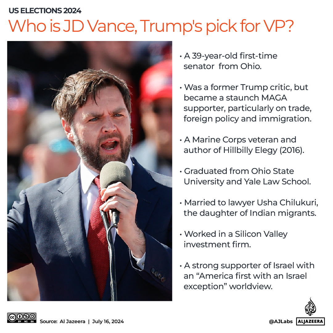 Interactive_Who is JD Vance_July 16_2024_REVISED