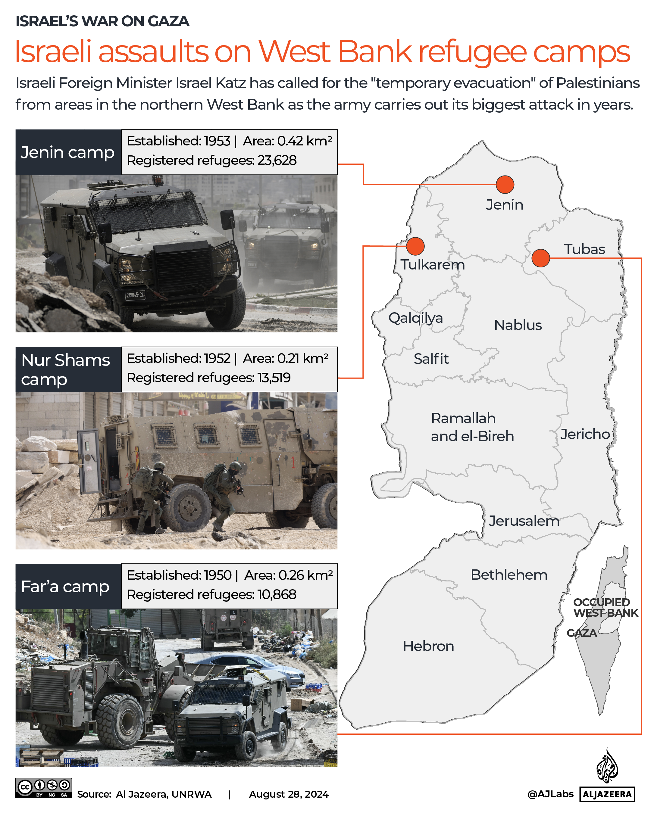 INTERACTIVE - Israeli assaults map West Bank Jenin Nur Shams Fara-1724841027