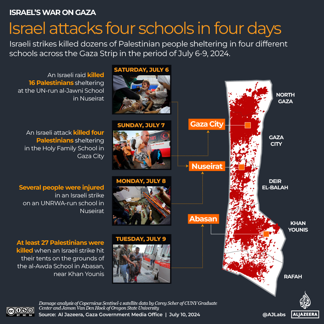 Interactive_Gaza_Fourattacks-fourschools_3_Aug13_final-1723573326