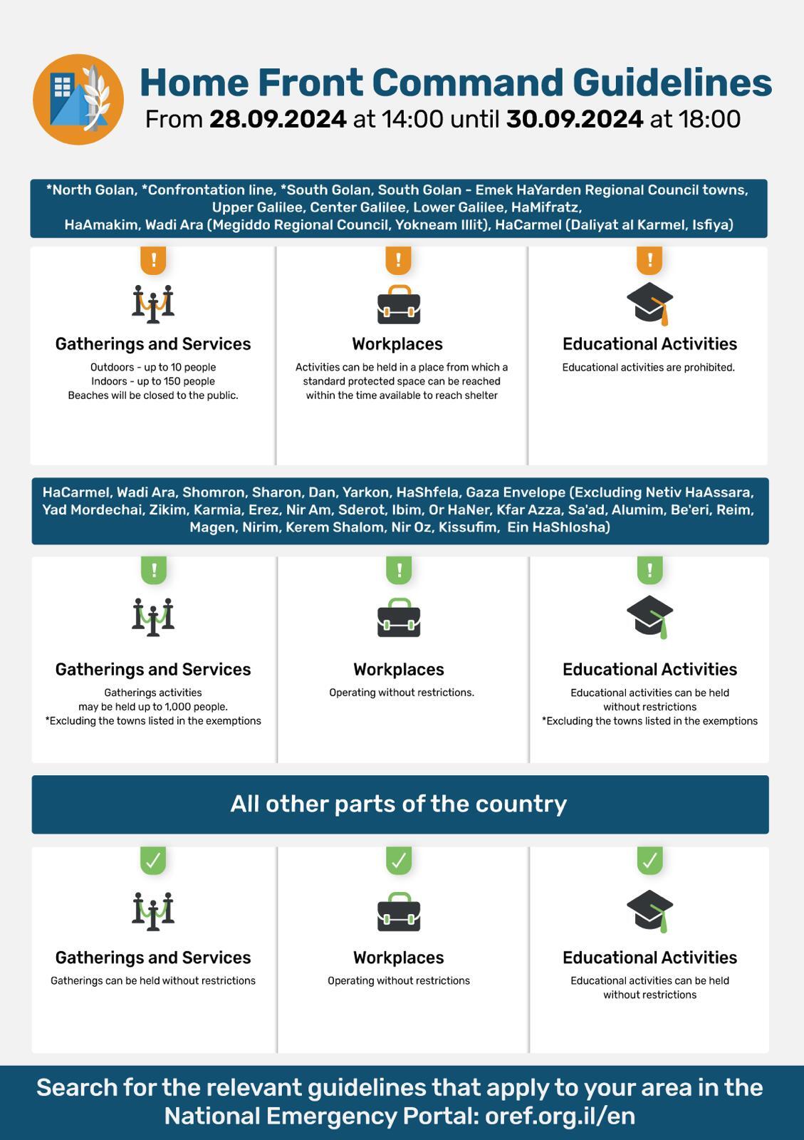 A handout from the Israeli Home Front Command 