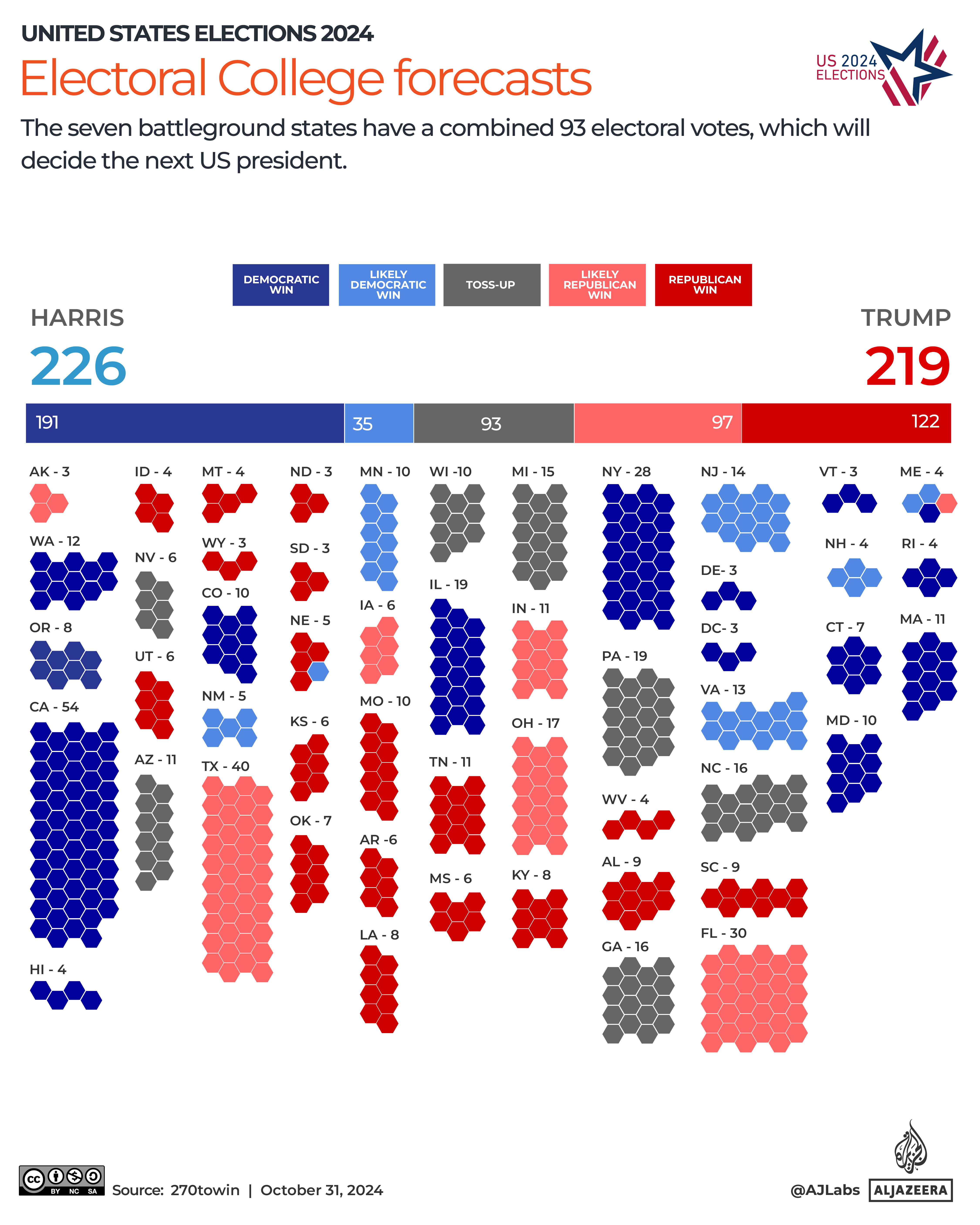 Interactive_US_elections_2024_GFX9-05-1730364162