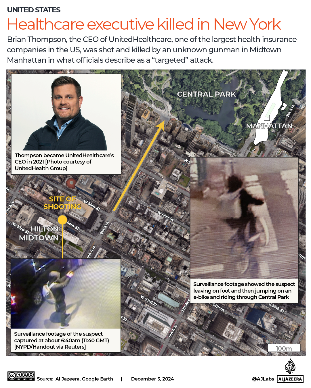 Brian Thompson United Heathcare New York attack