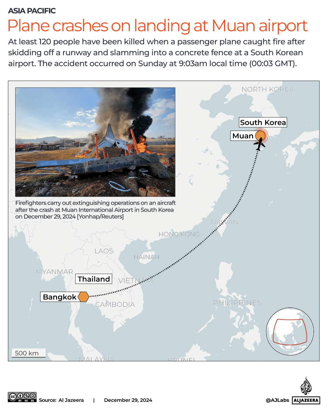 INTERACTIVE-Plane crashes on landing at Muan airport-DEC 29-2024 (1)-1735456329