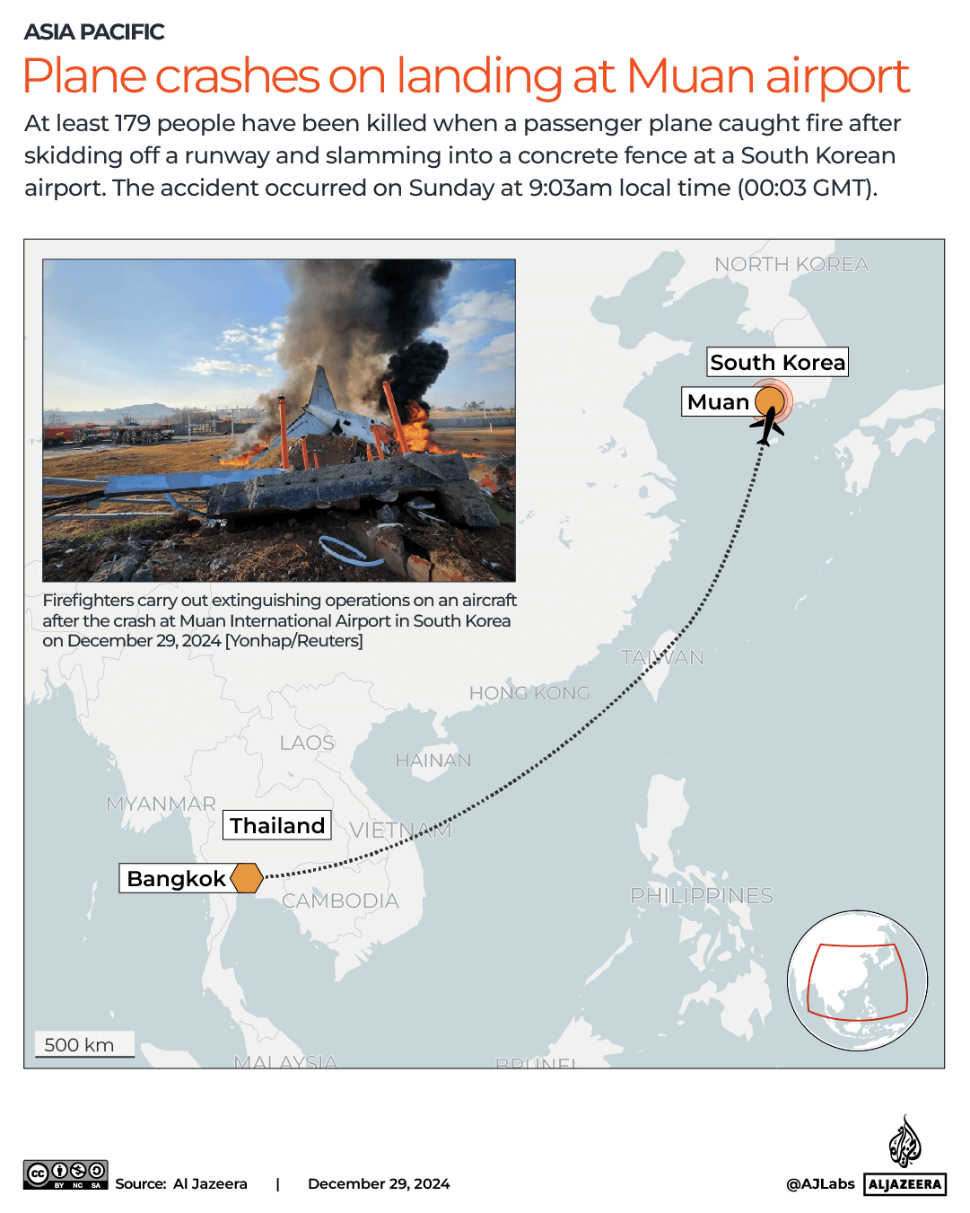 INTERACTIVE-Plane crashes on landing at Muan airport-DEC 29-2024-1735476876