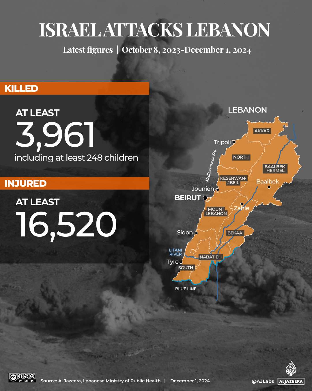 INTERACTIVE_ LEBANON TRACKER_DEATH_TOLL_DEC1_2024-1732712193