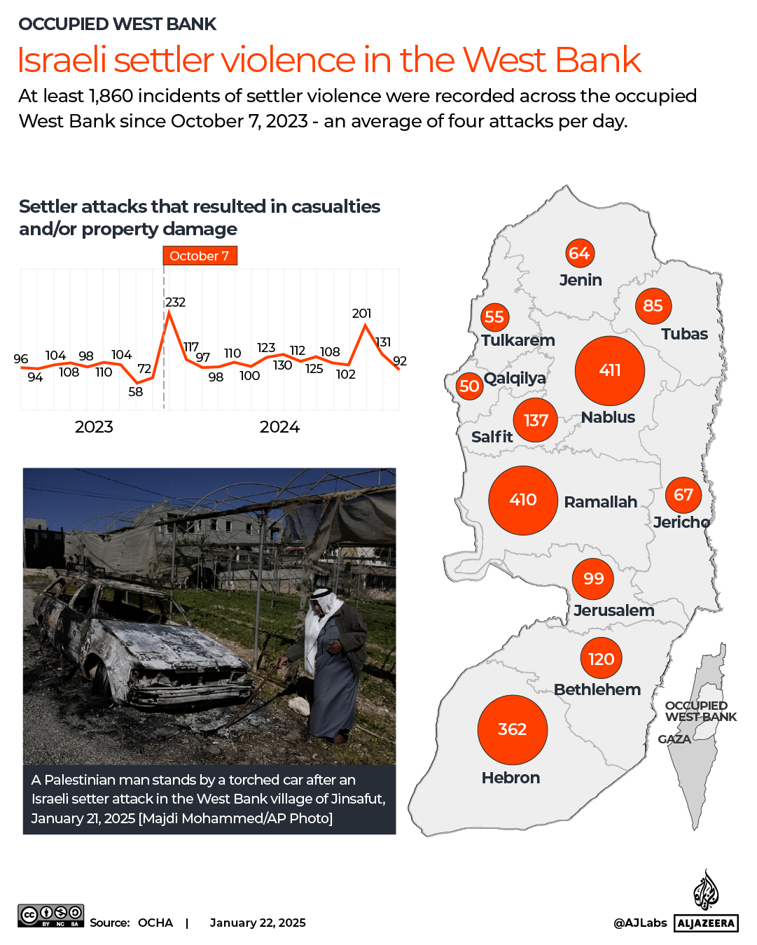 INTERACTIVE - Israeli settler violence in the West Bank-1737532794