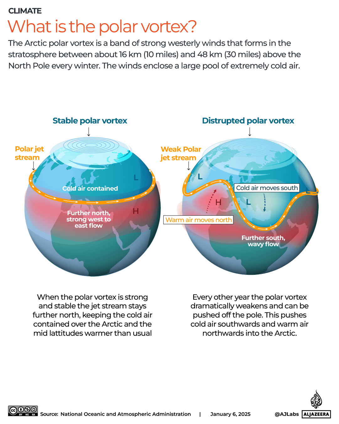 INTERACTIVE-POLAR-VORTEX-JAN6-2025-1736160692